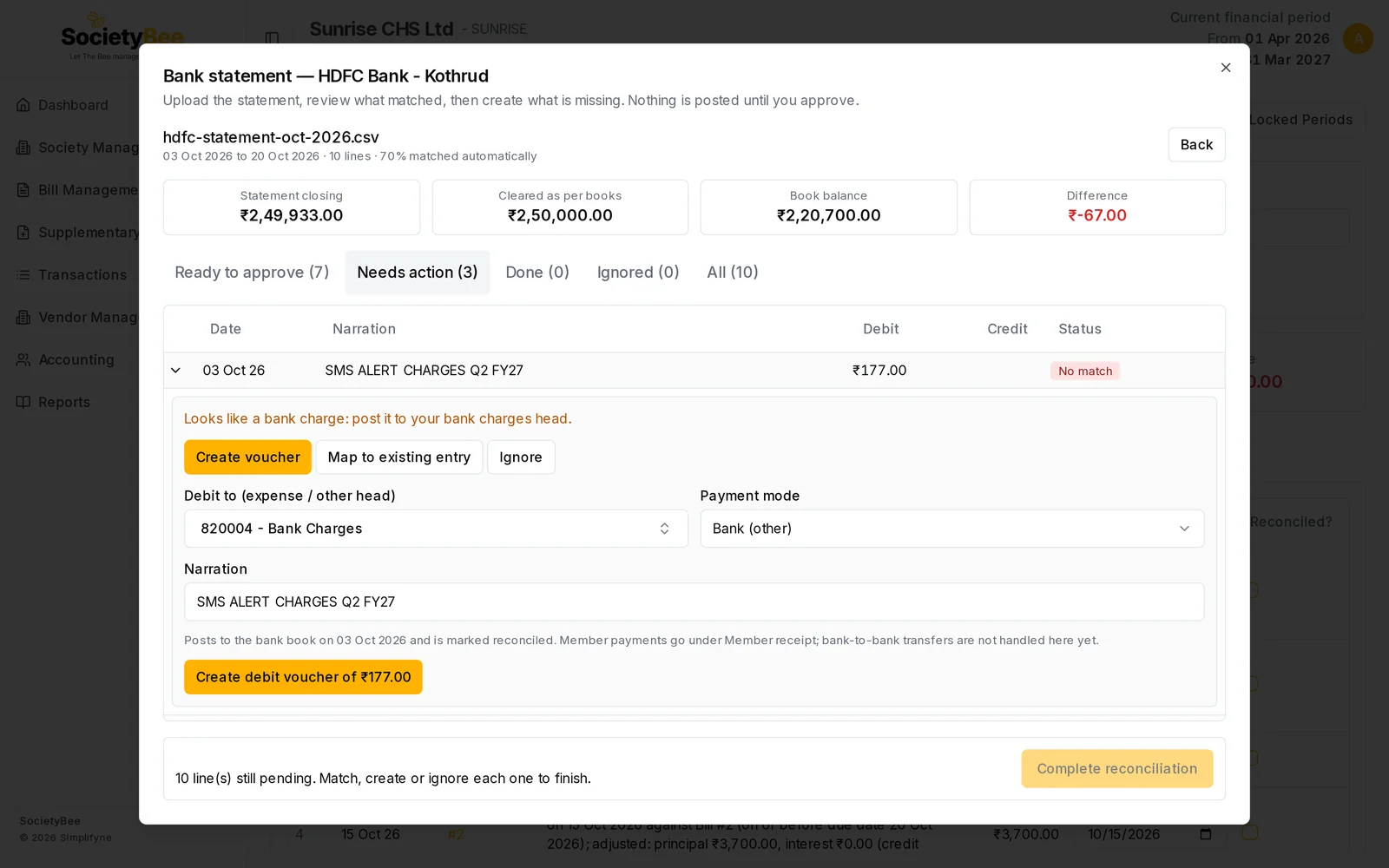 Open line for an SMS alert charge of 177 rupees with Create voucher chosen, the account Bank Charges selected, payment mode Bank (other) and a Create debit voucher of 177 rupees button