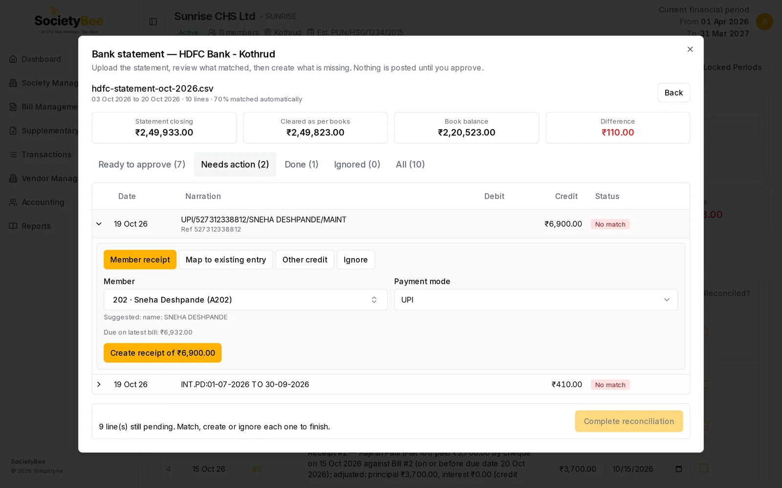 Open line for a 6,900 rupee UPI credit with Member receipt chosen, member 202 Sneha Deshpande suggested by name, payment mode UPI, a note saying due on latest bill 6,932 rupees and a Create receipt of 6,900 rupees button