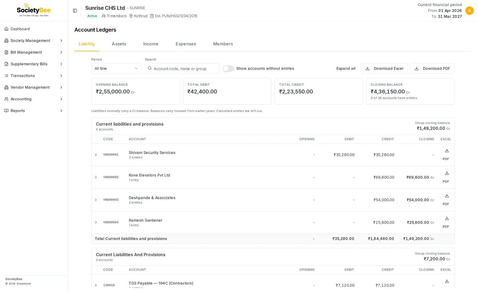Account Ledgers Liability tab with period, search and show accounts without entries controls, four summary cards and groups of accounts such as vendors and TDS payable