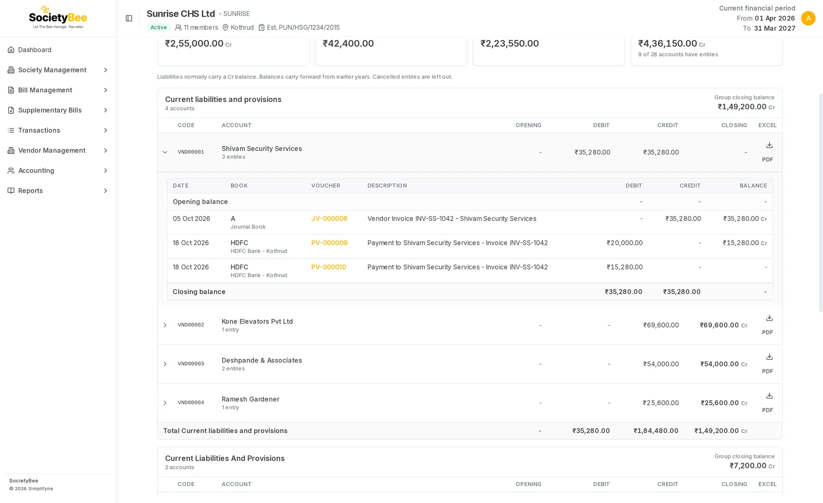 Shivam Security Services expanded to show a journal voucher credit of 35,280 followed by two payments from HDFC of 20,000 and 15,280 and a nil closing balance