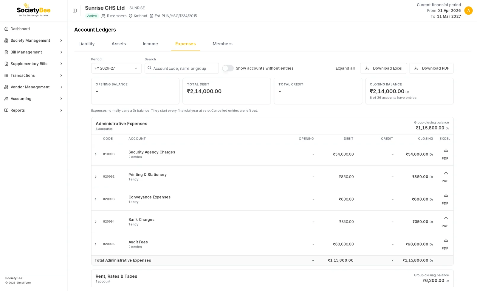Account Ledgers Expenses tab for FY 2026-27 with total debit 2,14,000 and groups Administrative Expenses and Rent Rates and Taxes listing accounts such as Security Agency Charges and Audit Fees