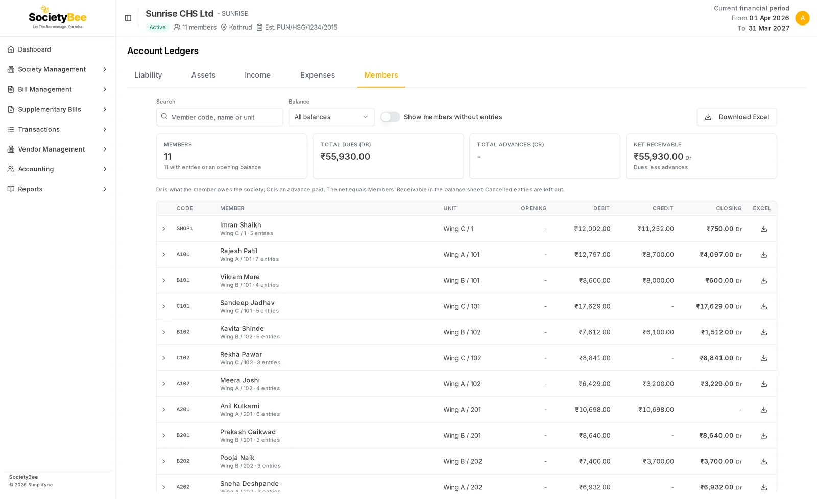 Members tab with search, a balance filter, show members without entries switch, four cards showing 11 members, total dues 55,930 rupees, advances nil and net receivable 55,930 rupees, and a list of members with opening, debit, credit and closing columns