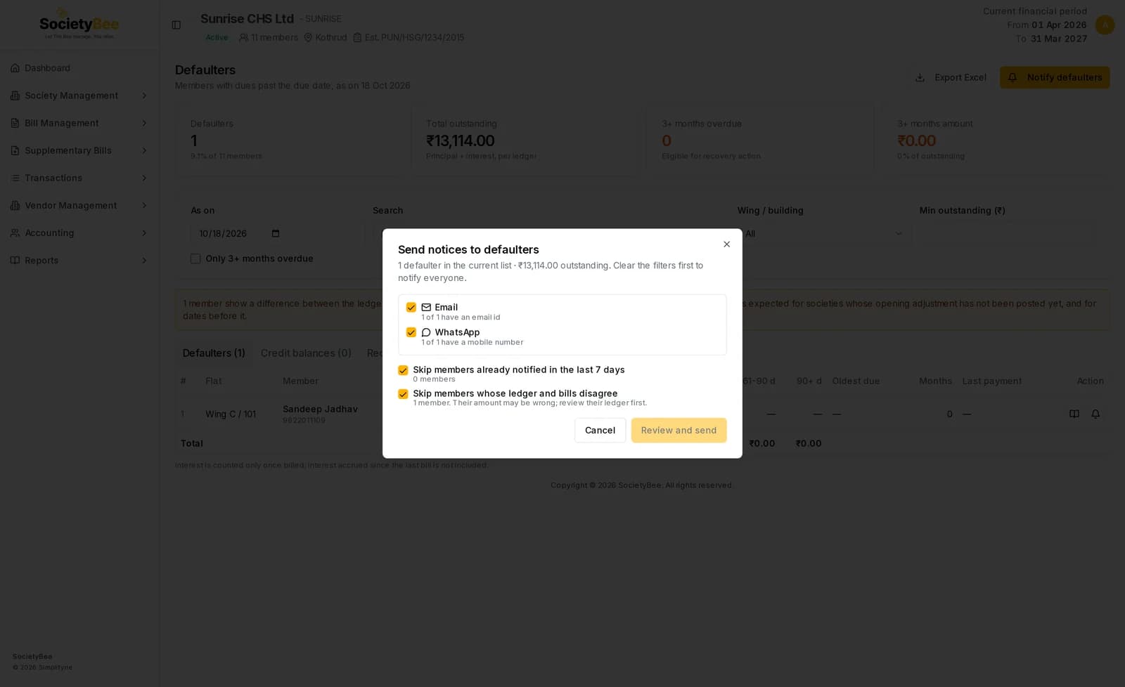 Send notices to defaulters window with Email and WhatsApp ticked, the options to skip members notified in the last 7 days and members whose ledger and bills disagree, and a disabled Review and send button