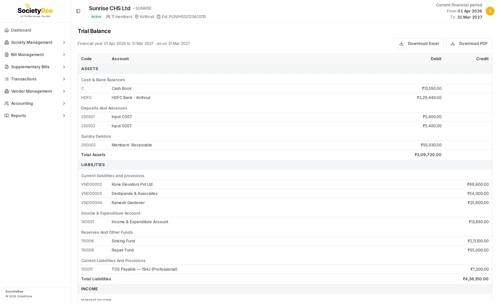 Trial Balance for 01 Apr 2026 to 31 Mar 2027 with an Assets section listing Cash Book, HDFC Bank, Input CGST, Input SGST and Members Receivable and a Liabilities section listing vendors, funds and TDS Payable